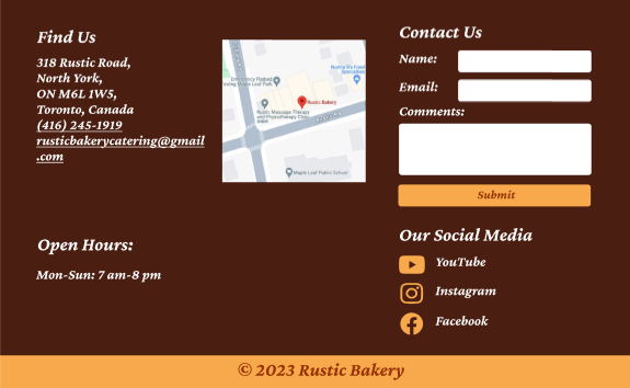 E-commerce Website Redesign